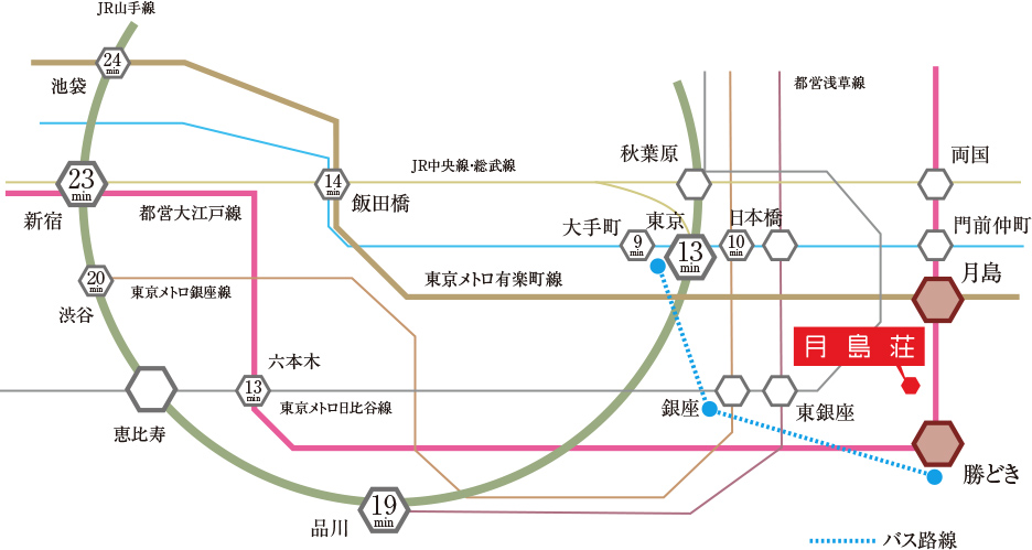 路線図