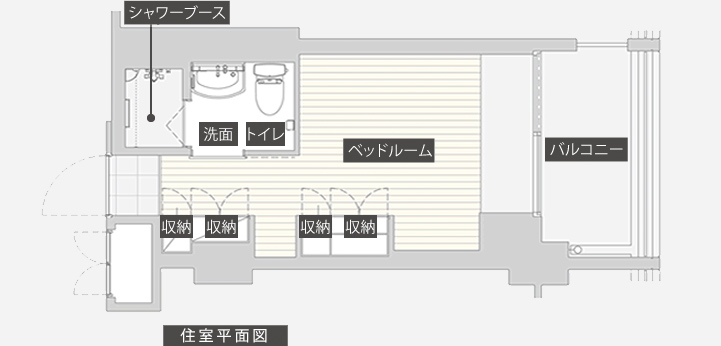 居住空間の間取図